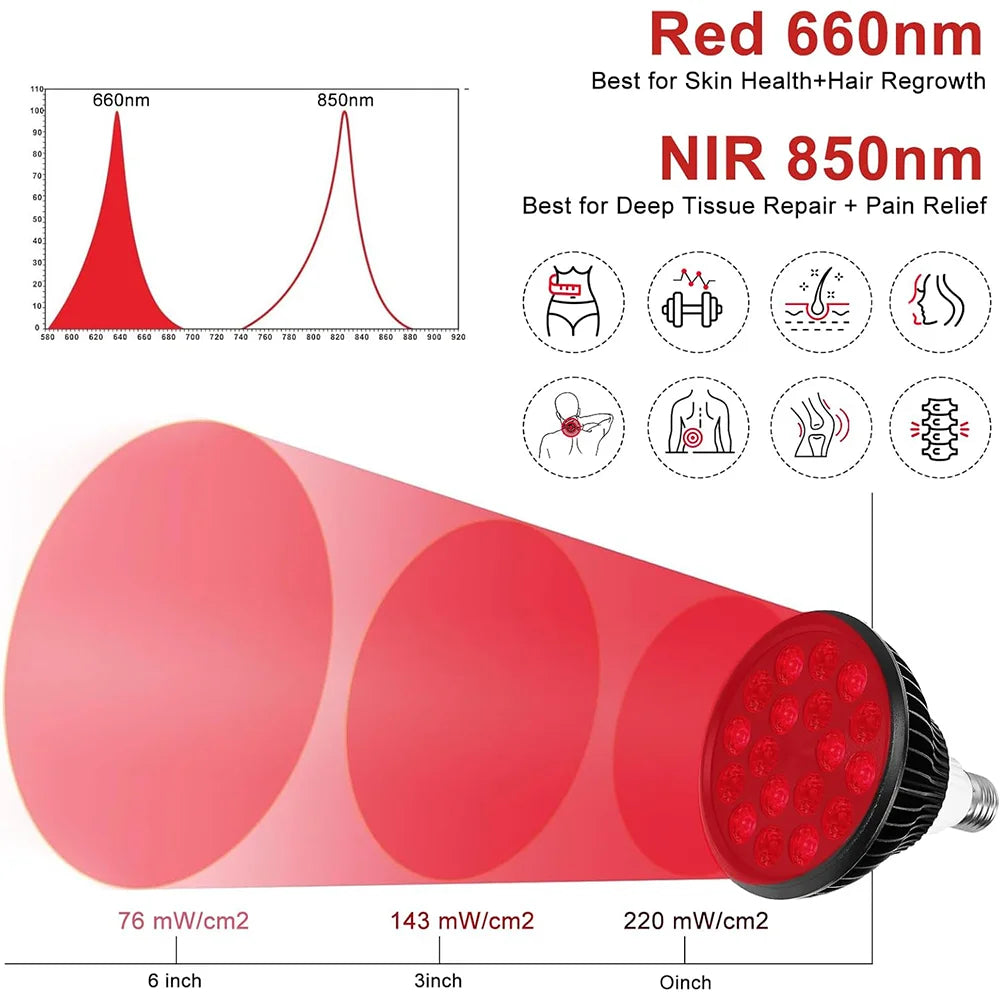 Red Light Therapy Lamp 18 LEDs 660nm & 850nm with Clamp Red Light Therapy Lamp Qst
