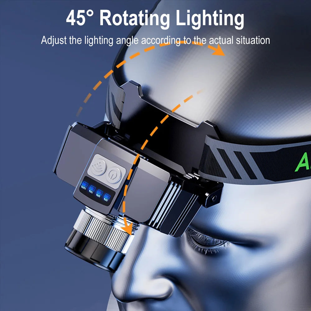 BORUiT Zoomable LED Headlamp – Motion Sensor & Type-C LED Headlamp Qst