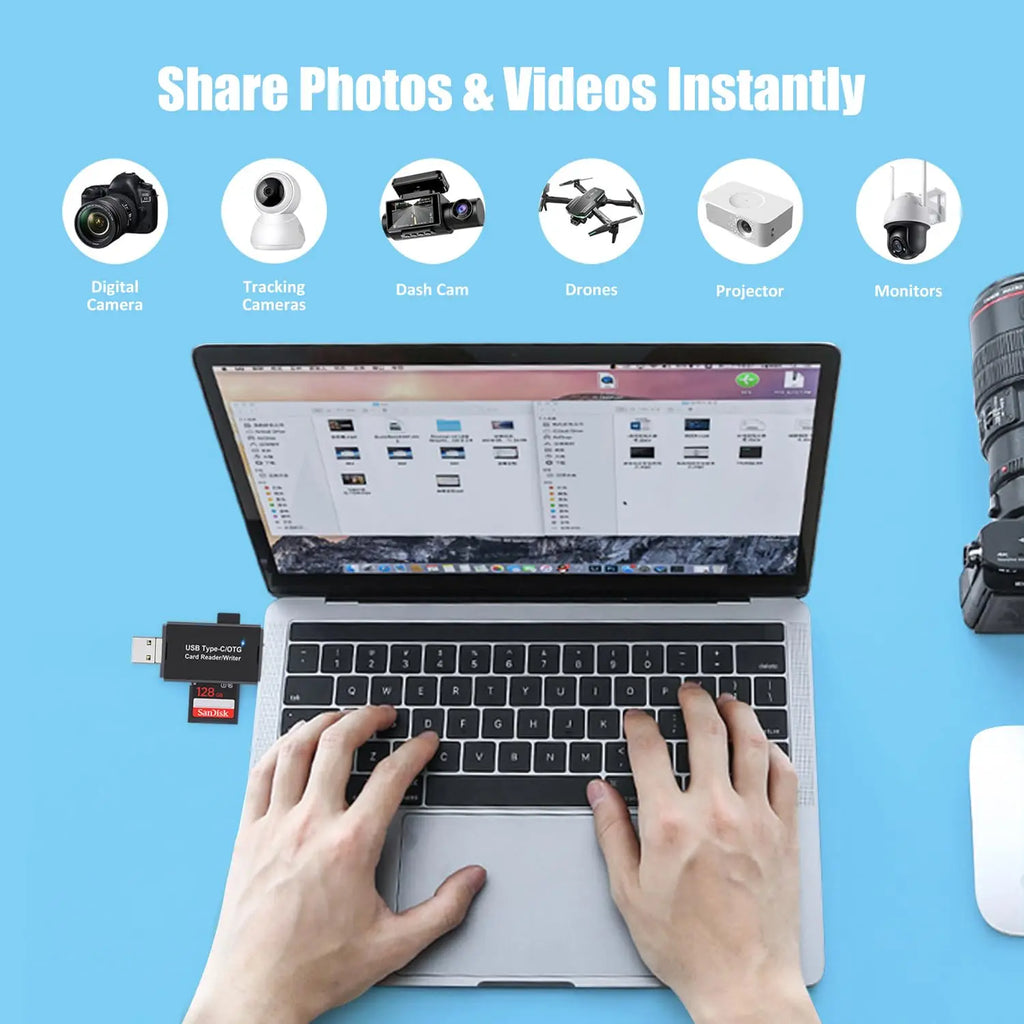 3-in-1 OTG SD/TF Memory Card Reader – USB, Micro USB & USB-C Memory Card Reader Qme