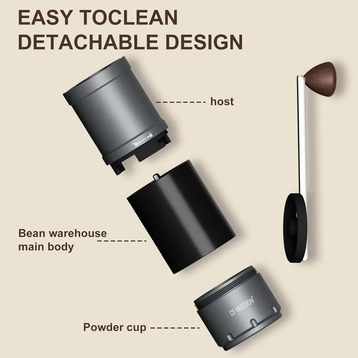 Dual Mode Manual & Electric Coffee Bean Grinder | Adjustable Grind Coffee Bean Grinder Qme