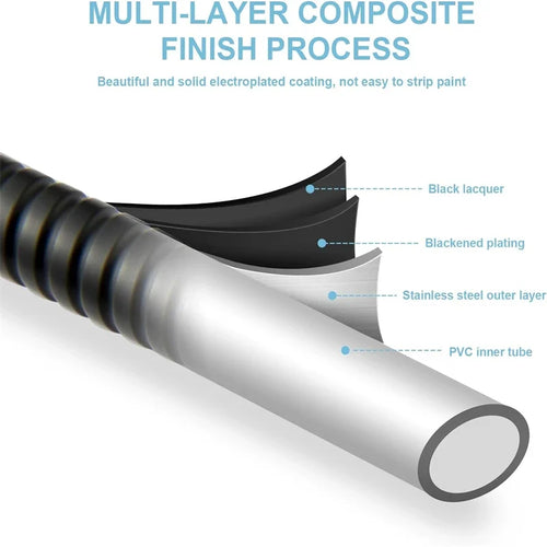1.5M Black PVC Flexible Shower Hose – Bathroom Extension Flexible Shower Hose Qme