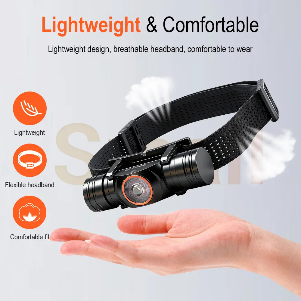 BORUiT HP400 LED Headlamp 650LM IP67 Type-C Rechargeable LED Headlamp Qst