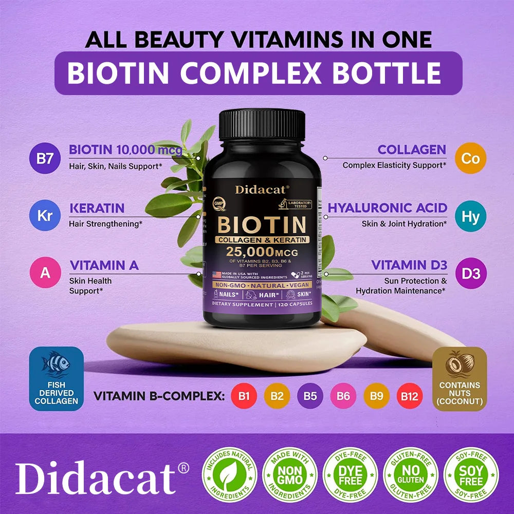 Biotin 25000mcg Capsules with Collagen & Keratin | Hair & Skin Beauty Supplement Capsules Qst