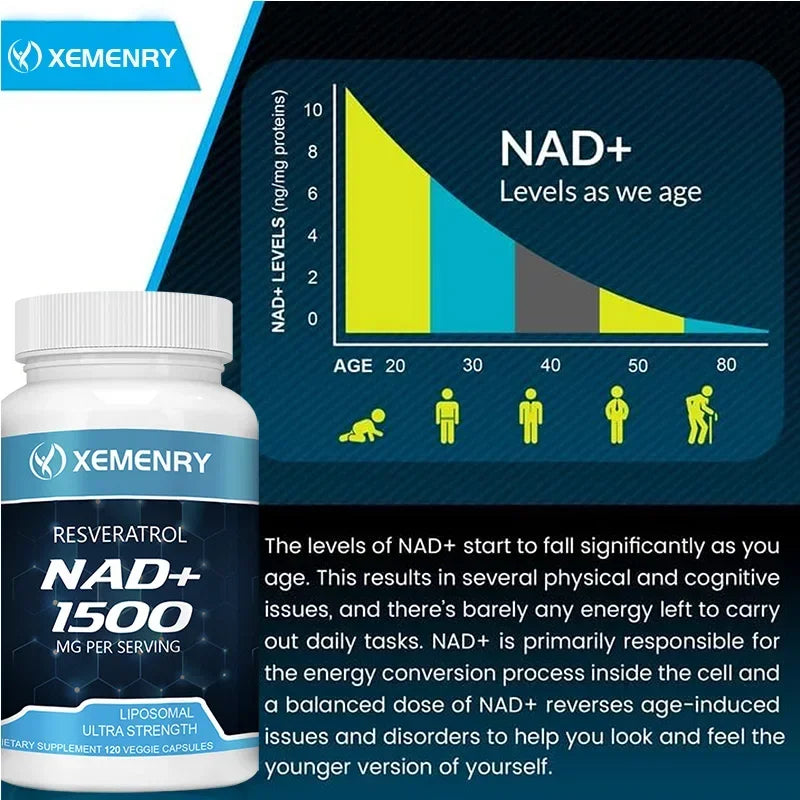 NAD+ Supplement with Resveratrol – 1500mg Cellular Vitality NAD+ Supplement Qst
