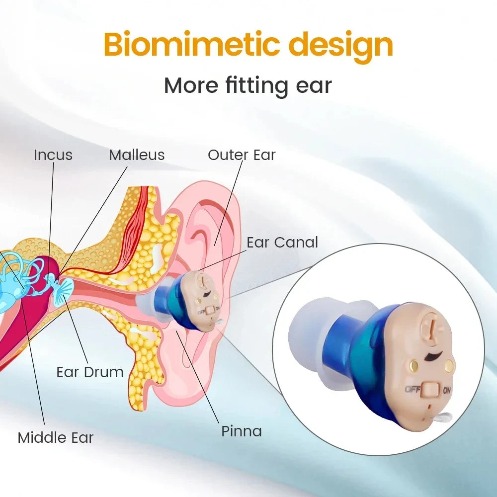 Mini Rechargeable Hearing Aids – Invisible ITE Sound Amplifier Rechargeable Hearing Aid Qst