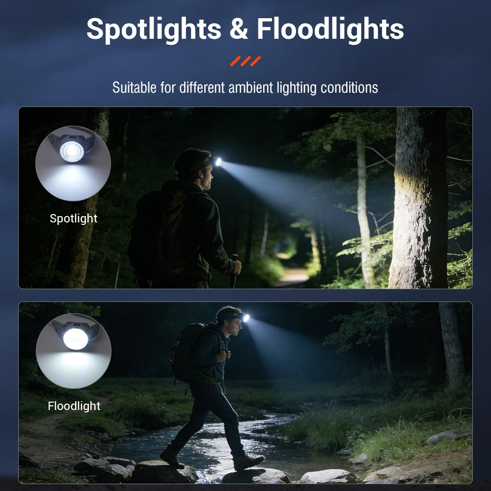 BORUiT LED Headlamp 300LM USB-C Rechargeable Waterproof 5 Modes Rechargeable Headlamp Qst