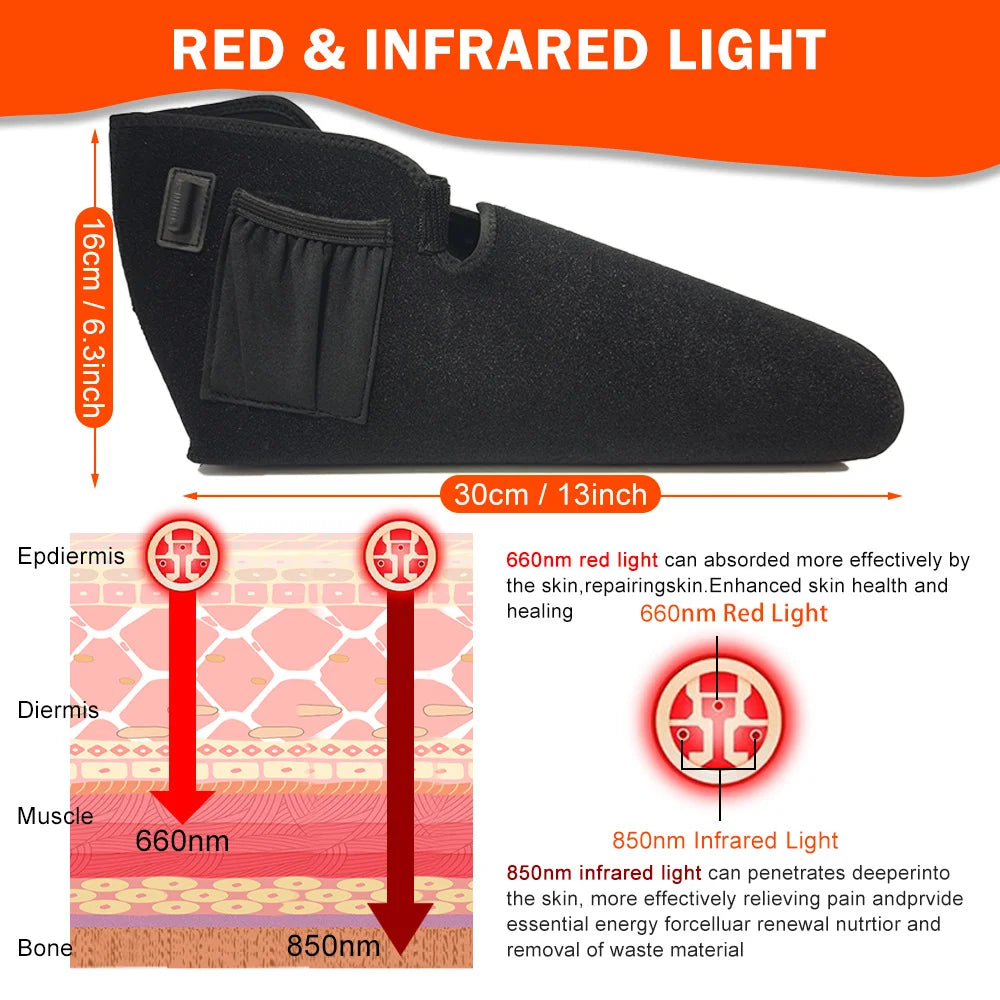 Red Light Therapy Foot Wrap 660nm 850nm NIR LED Boots | ZONGKUNG Light Therapy Device Qst