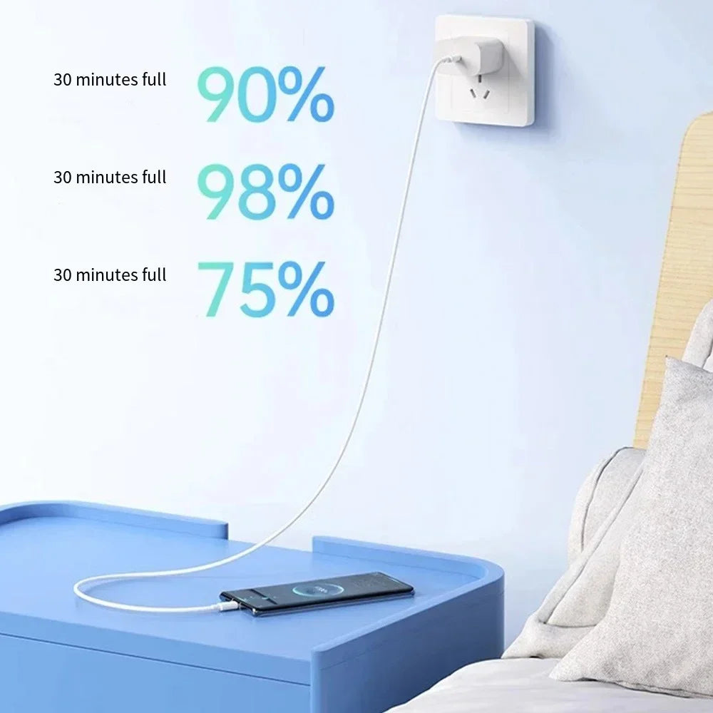 120W USB-C Fast Charging Cable 10A PD Quick Charge – 5 Lengths USB-C Charging Cable Qme