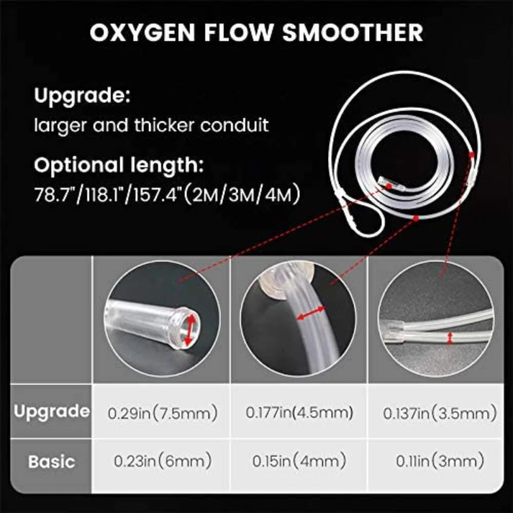 5-Pack Disposable Nasal Cannula Oxygen Tubing 2M/3M | XceeFit Nasal Cannula Tubing Qst