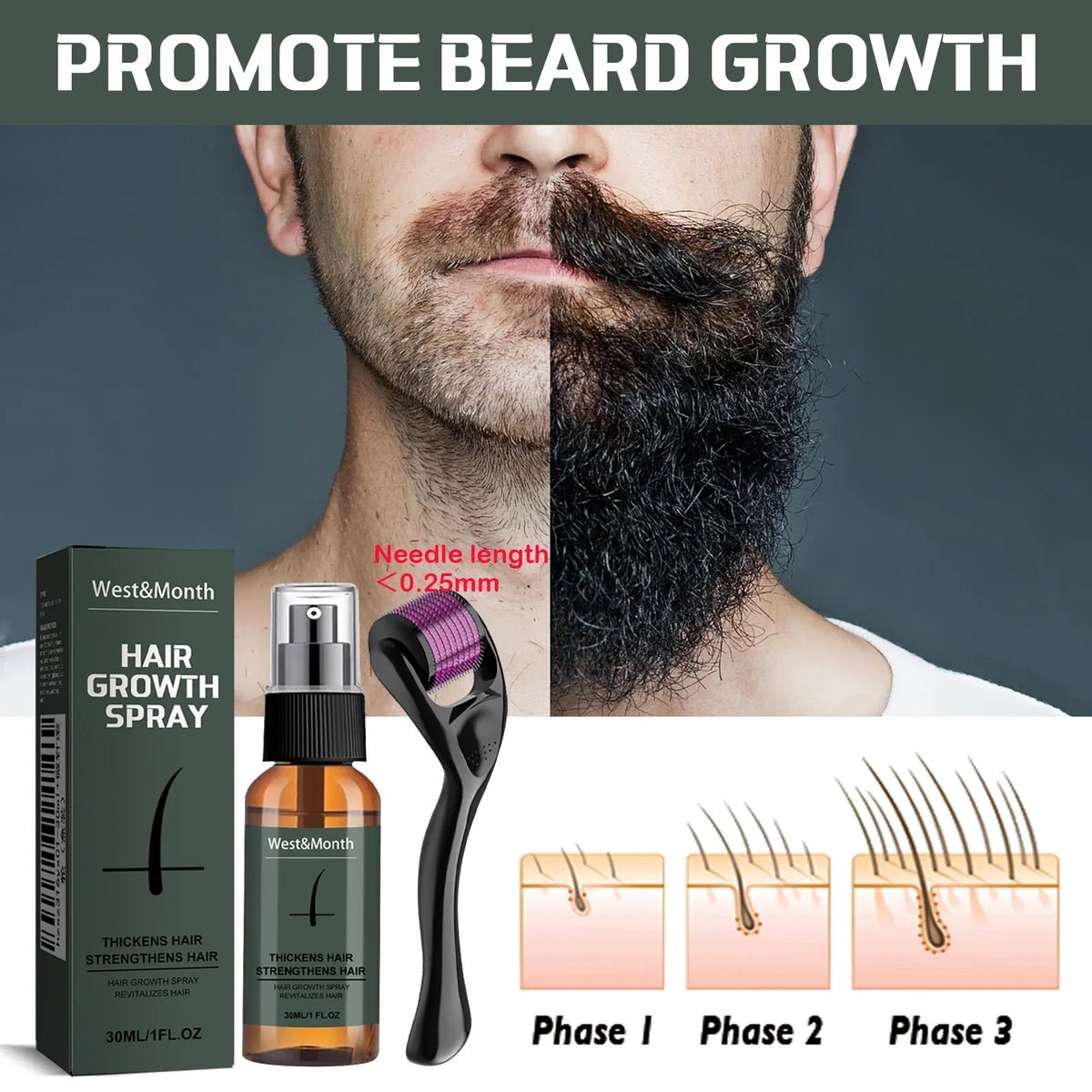Men's Beard Spray & Micro Roller Moisturizing Thickening Kit Beard Care Kit Qme