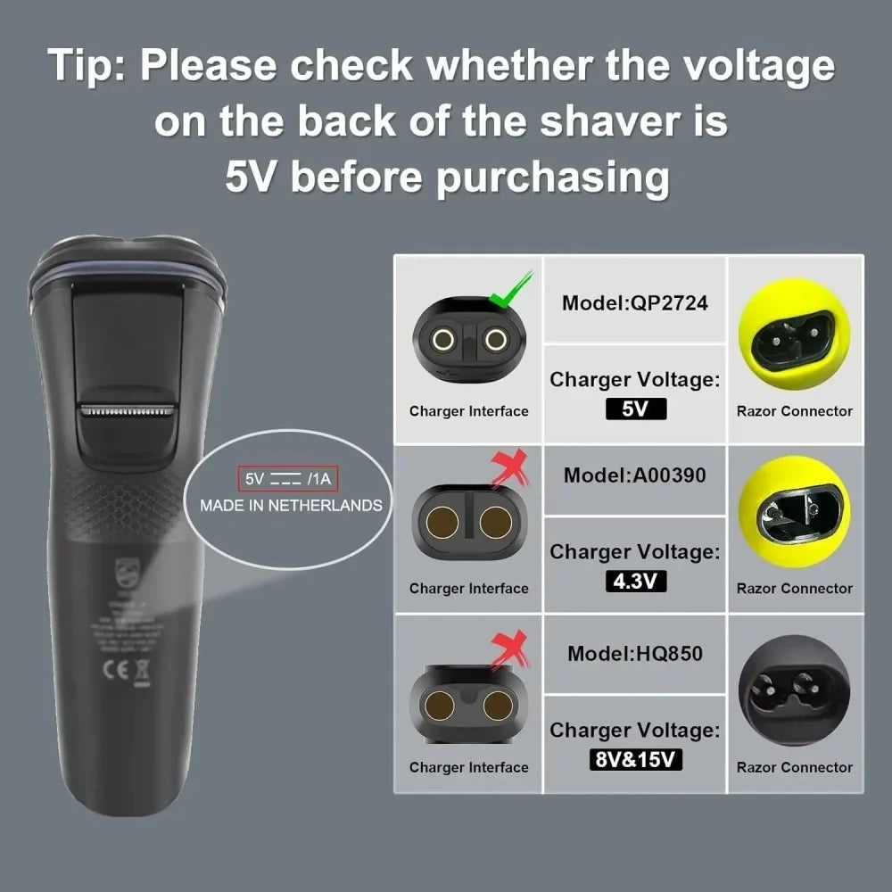 5V USB-C Shaver Charger Adapter for Philips Beard Trimmer Shaver Charger Adapter Qme