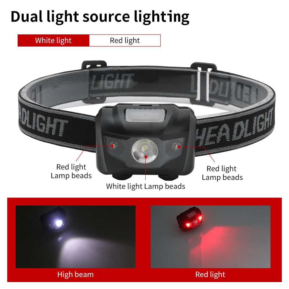 BORUiT 3W Mini LED Headlamp 4-Mode Red Light Waterproof Torch LED Headlamp Qst