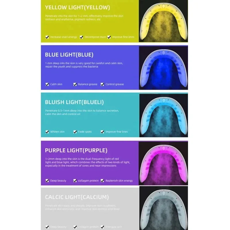7-Color LED Face Mask PDT Skin Rejuvenation SPA Spray Device LED Skin Care Device Qst