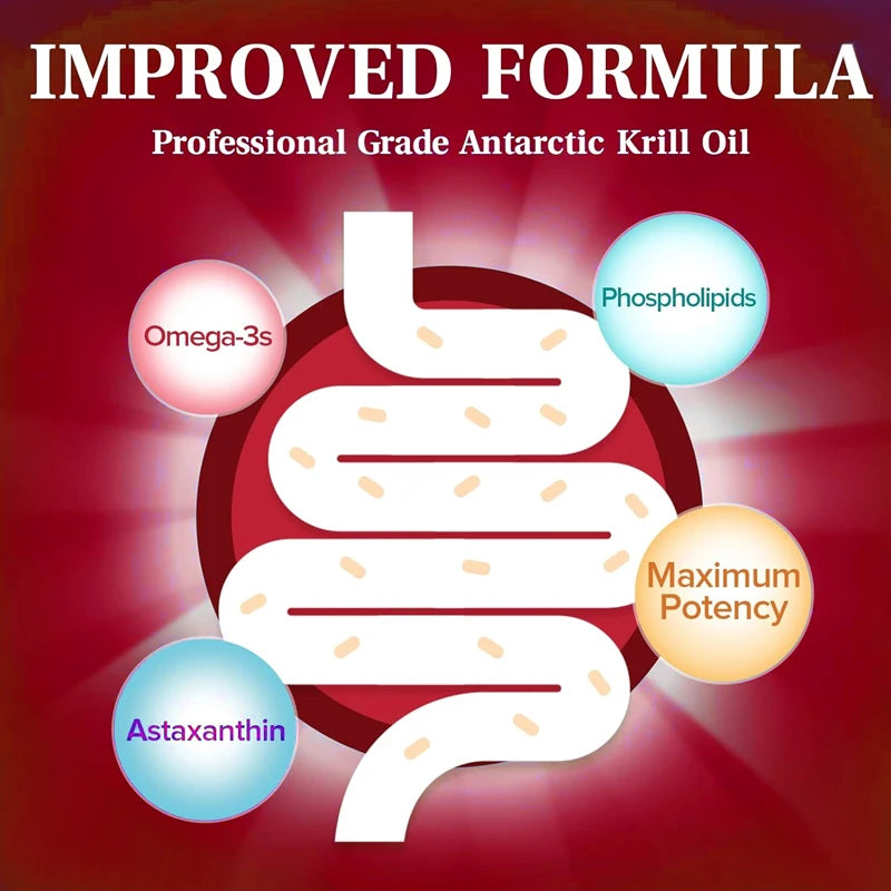 FULIMIKS Antarctic Krill Oil 1000mg Omega-3 EPA DHA Softgels Krill Oil Supplement Qst