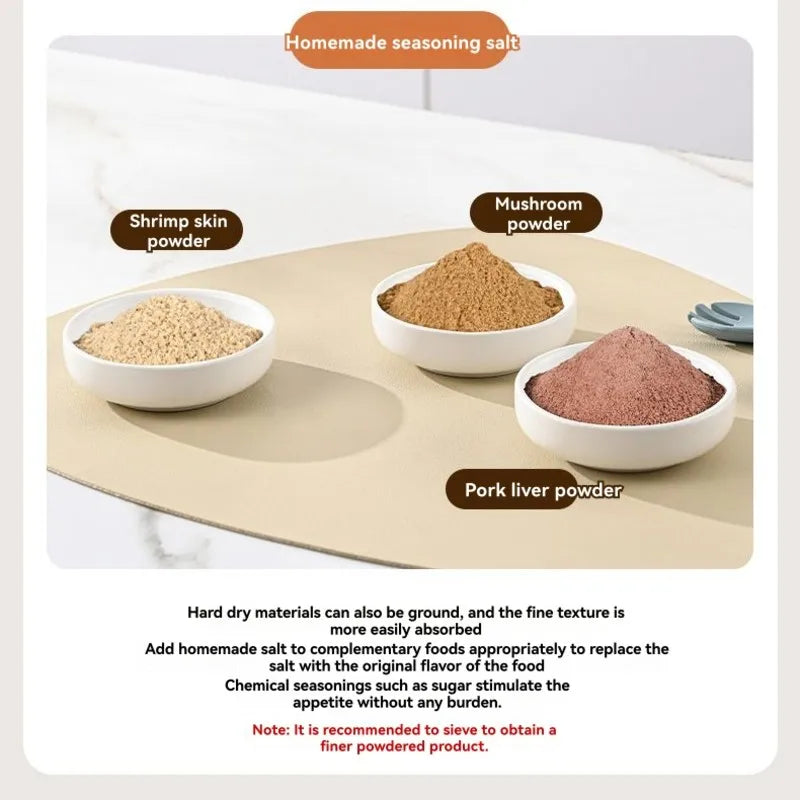 MiLESEEY B15C Wireless Electric Meat Grinder & Baby Food Processor Electric Food Processor Qst