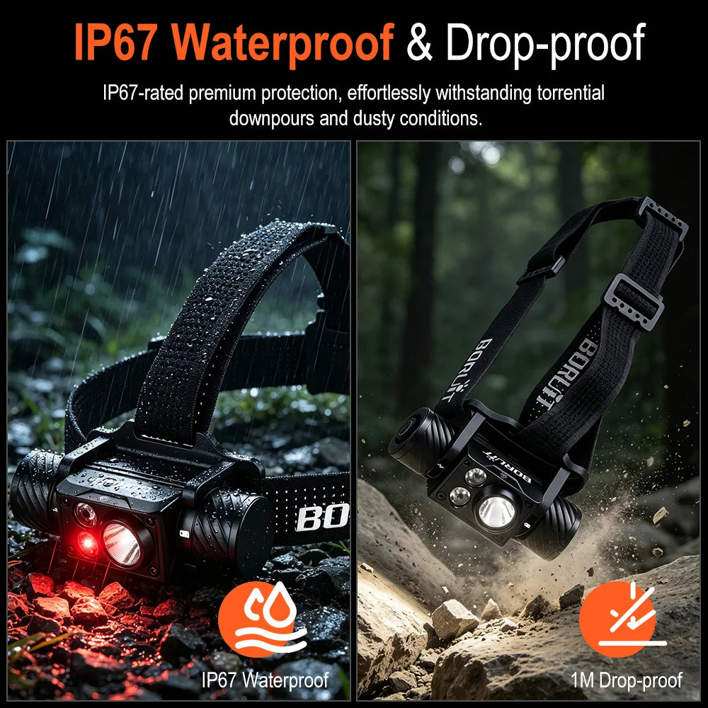 BORUiT HP5000 2200LM LED Headlamp – IP67, Type-C Rechargeable LED Headlamp Qst