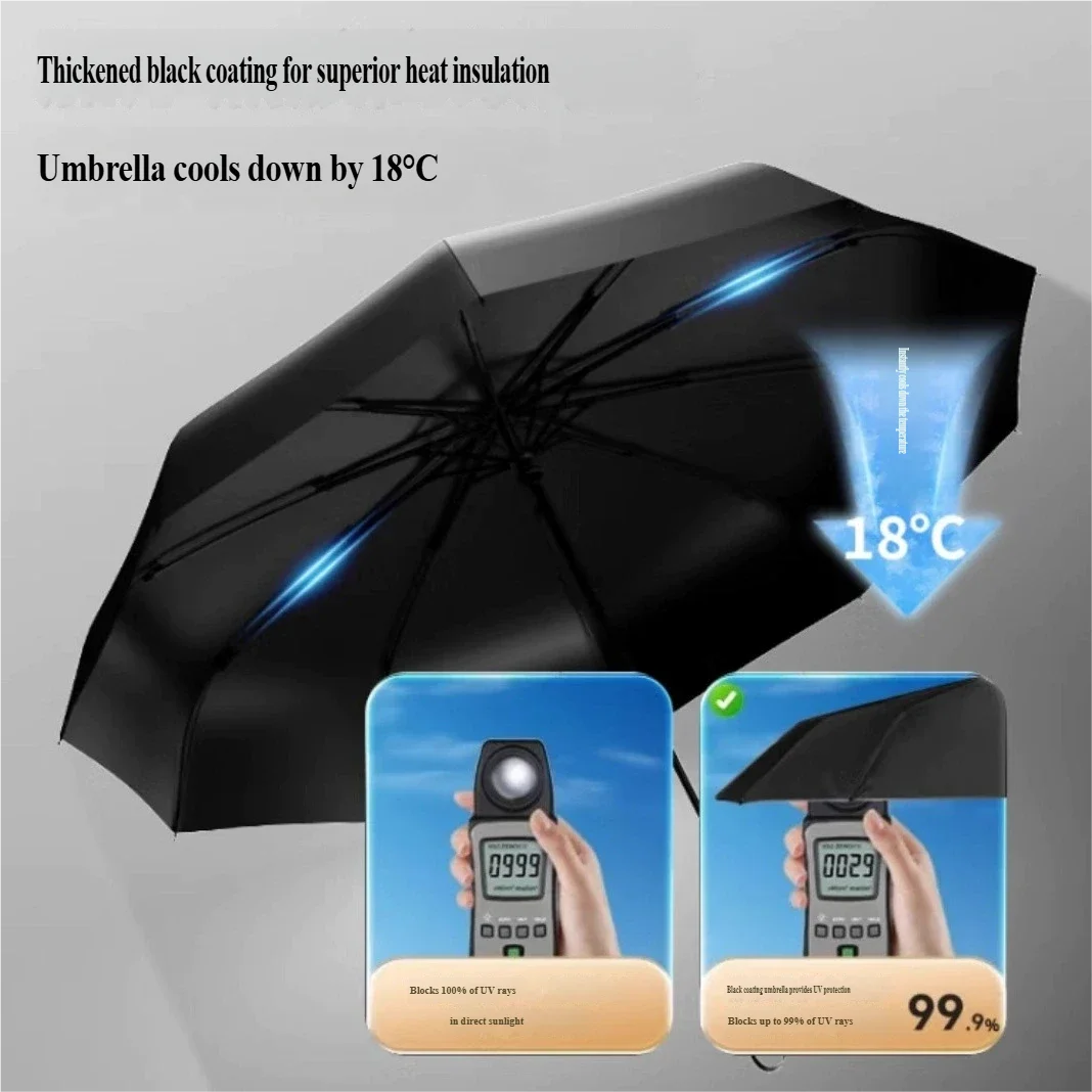 UV Protection Folding Umbrella – Sun & Rain Compact Women's Folding UV Umbrella Qst