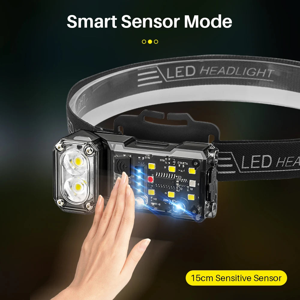 BORUIT Sensor Keychain Headlamp 800LM Rechargeable LED Clip Light Rechargeable Headlamp Qst