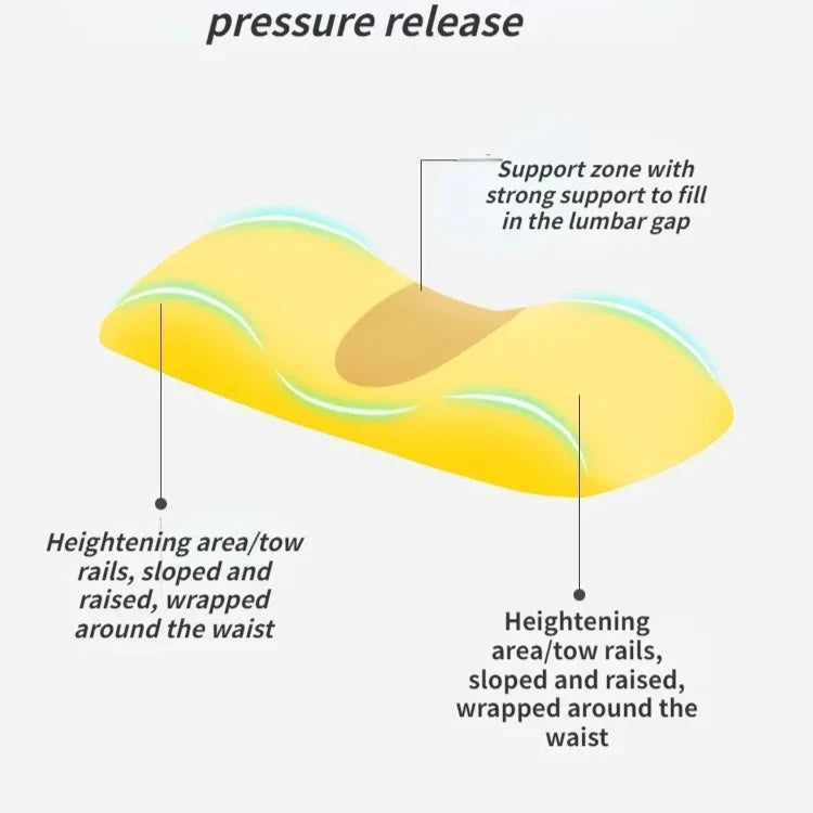 Memory Foam Lumbar Support Pillow for Sleeping & Waist Rest Lumbar Support Pillow Qst