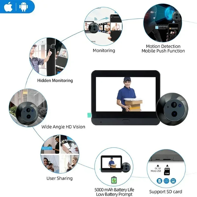 WiFi Door Peephole Viewer 4.3" IPS Screen & Wireless Doorbell WiFi Peephole Camera Qme