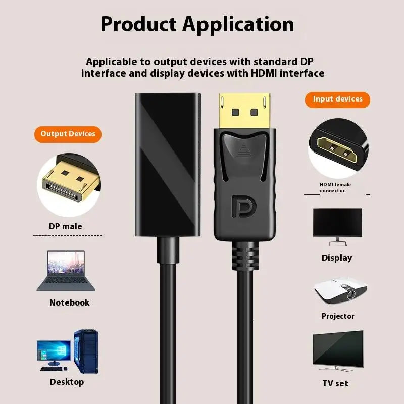 4K DisplayPort to HDMI Adapter Cable – PC, HDTV & Projector Video Cable Adapter Qme