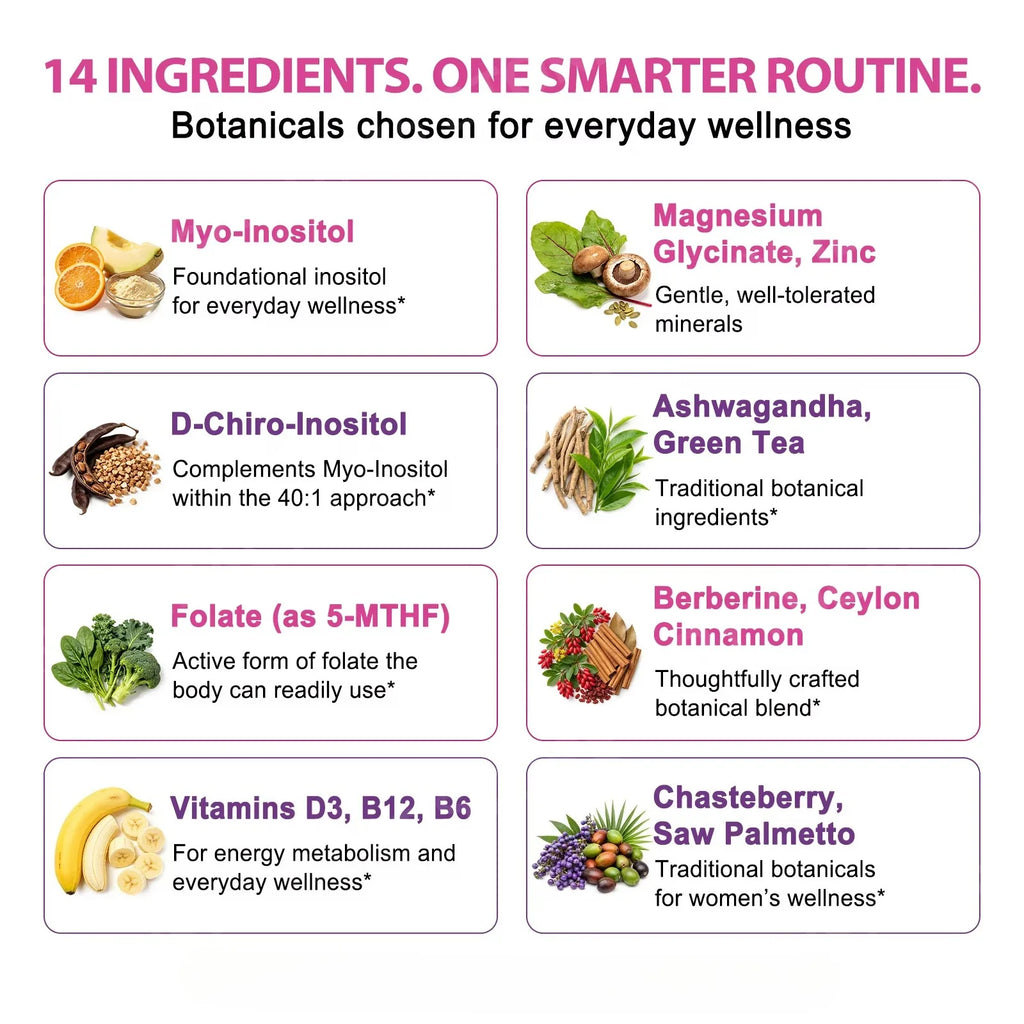 ArtoaLabs Myo Inositol D-Chiro Capsules + Folate D3 Ashwagandha Women's Supplement Qst