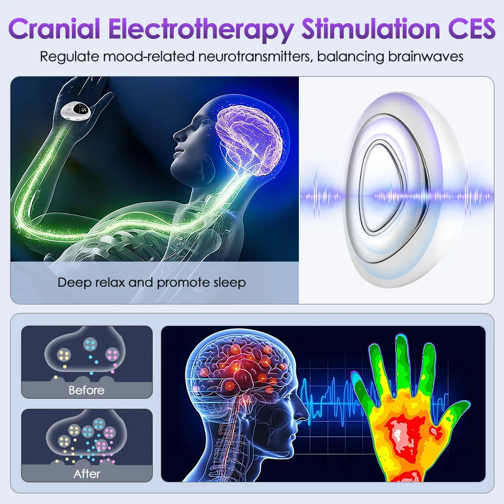 EMS Microcurrent Relaxation Massager – 2 Modes & 15 Levels Handheld EMS Massager Qst