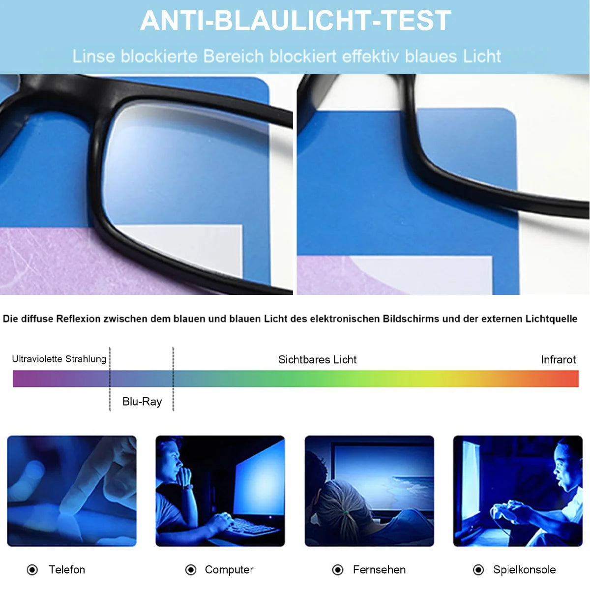 VOPHA Sport Reading Glasses Vintage Square Frame +1.0–+3.0 Reading Glasses Qst