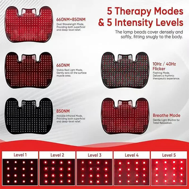 288 LED Red Light Therapy Belt – 660nm & 850nm Infrared Pad Light Therapy Belt Qst
