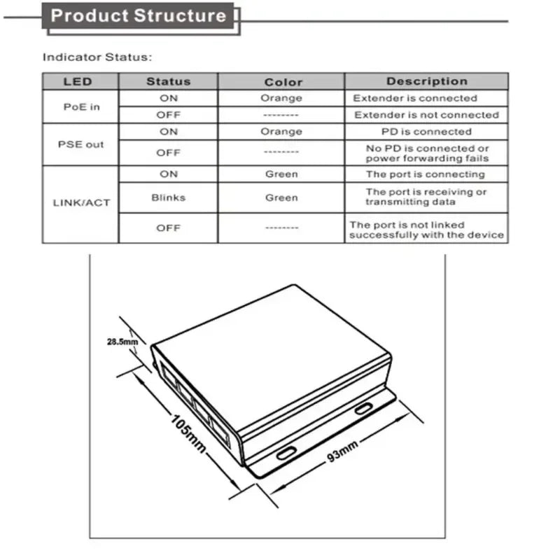 4-Port PoE Extender Repeater IEEE802.3at 25.5W – 120m Range PoE Network Extender Qme