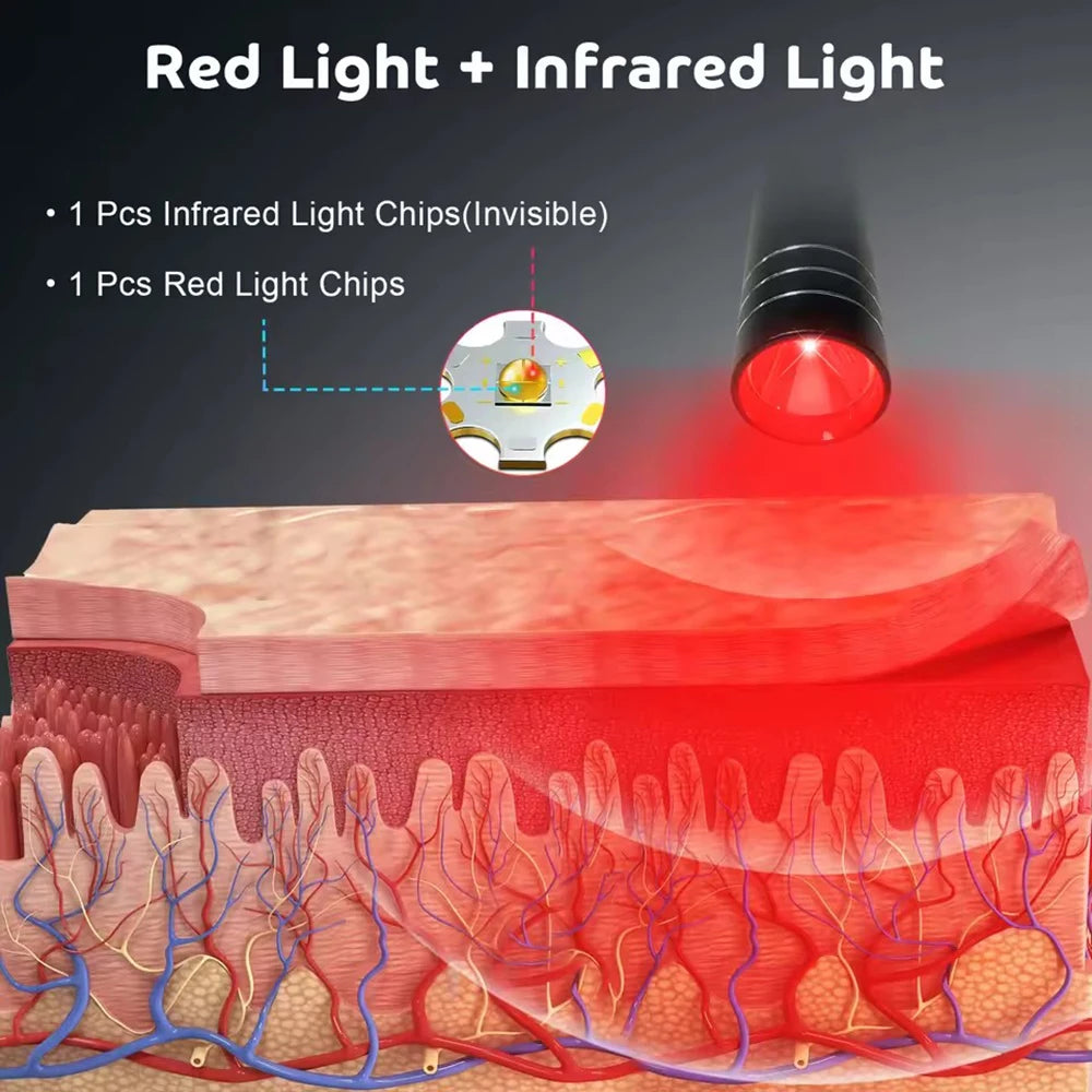 Vilnason 660nm & 850nm Red Light Therapy Torch | Portable LED Light Therapy Device Qst