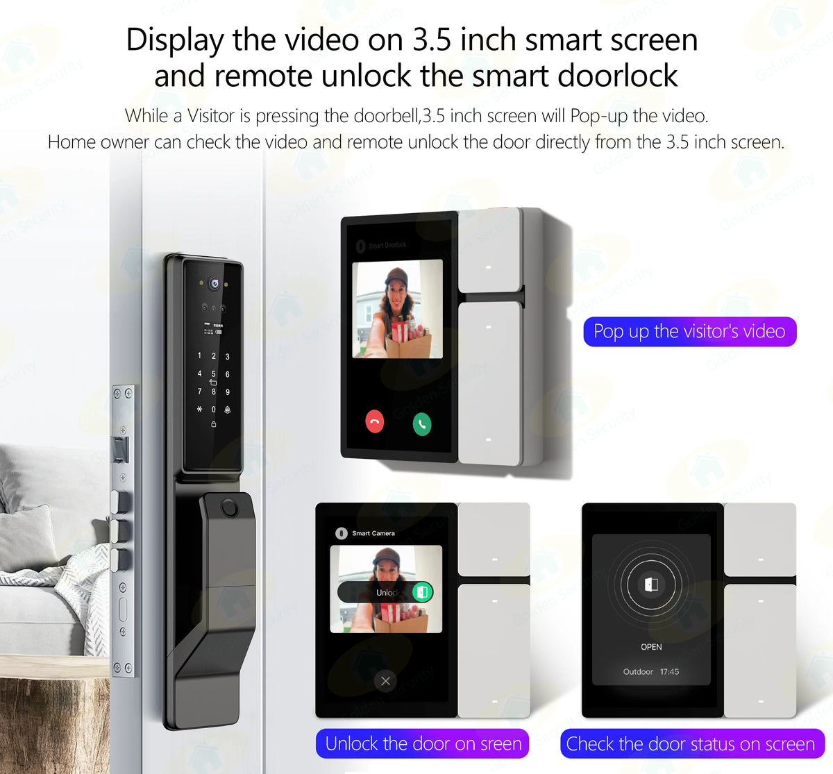 3.5" Smart Touch Panel 3-Gang WiFi Switch – Tuya GS-TPP06 Smart Touch Panel Qst