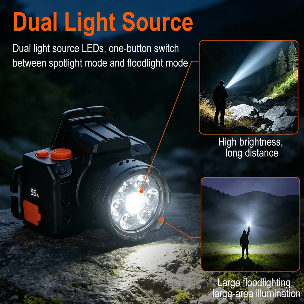 BORUiT 530LM Motion Sensor LED Headlamp USB Rechargeable LED Headlamp Qst