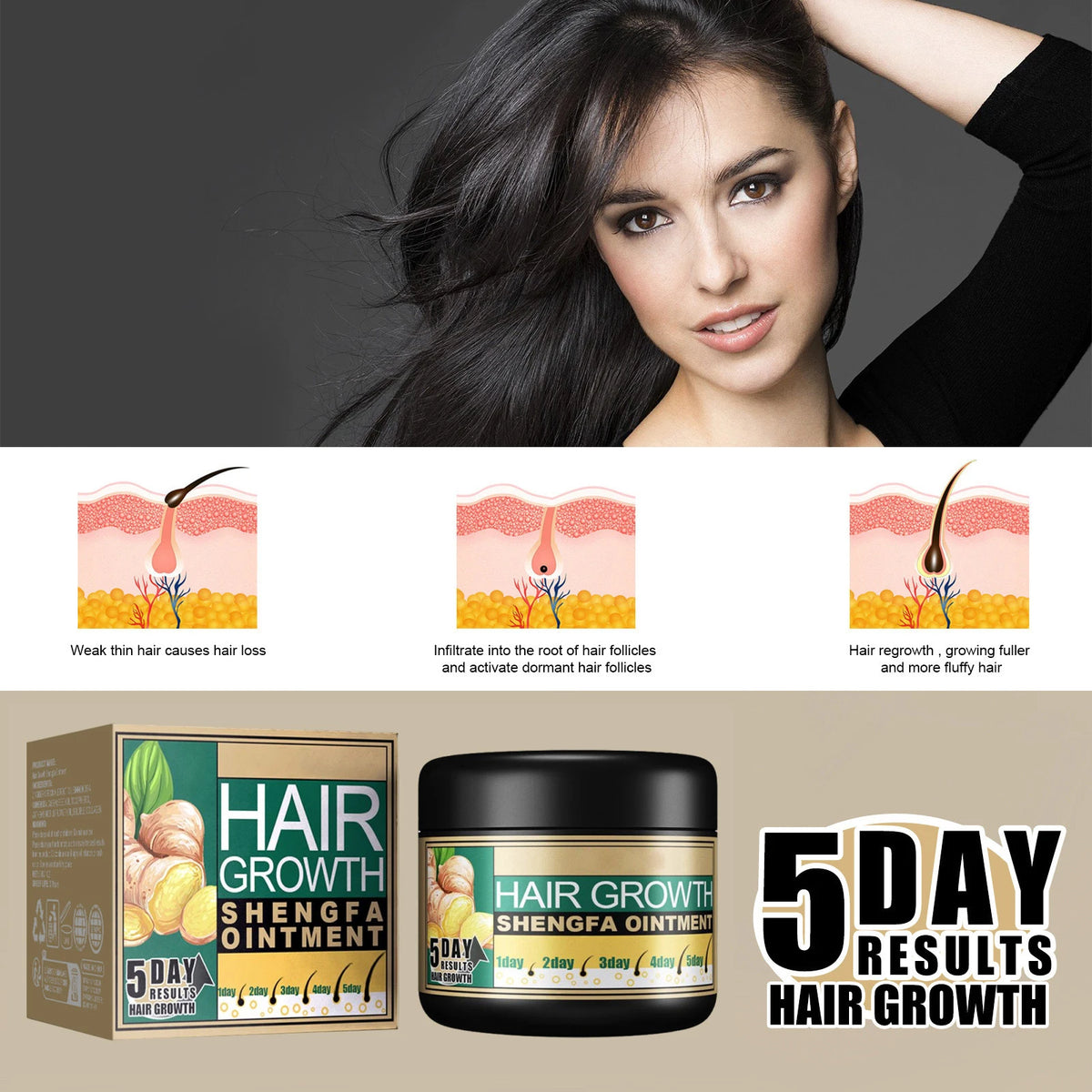 Ginger Hair Growth Cream – Scalp Nourishing Strengthener 30g Hair Growth Cream Qst