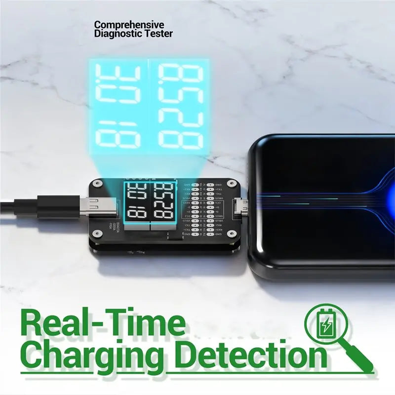USB Type-C Fault Detection & Diagnostic Tool – A02F Tester USB Diagnostic Tester Qme