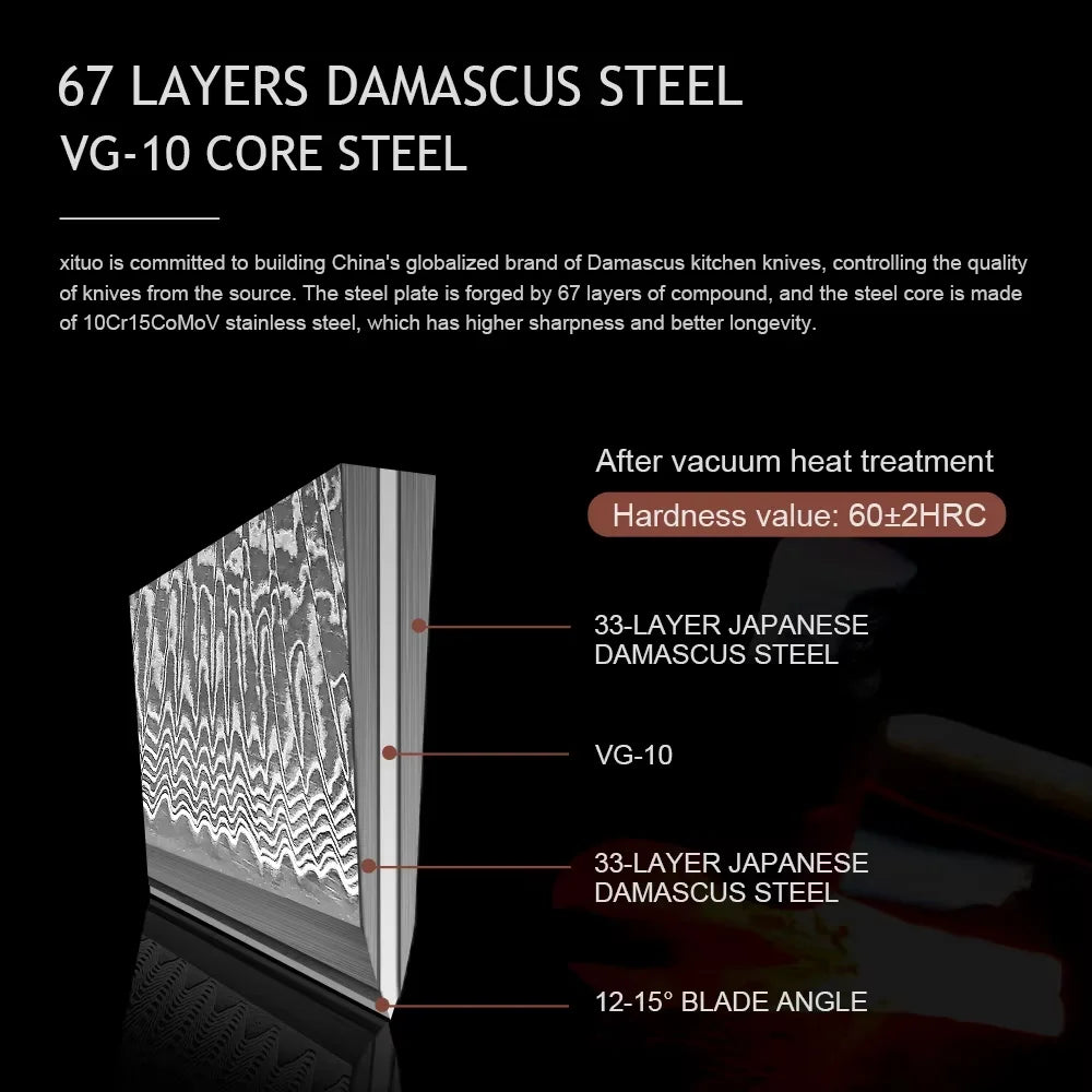 XITUO 67-Layer Damascus Steel Blank Blade Kitchen Knife Set 1-7 PCS Damascus Knife Blank Qst