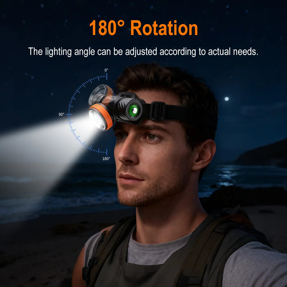 BORUiT HP1000 Diving Headlamp 1200LM IPX8 Waterproof LED Diving Headlamp Qst