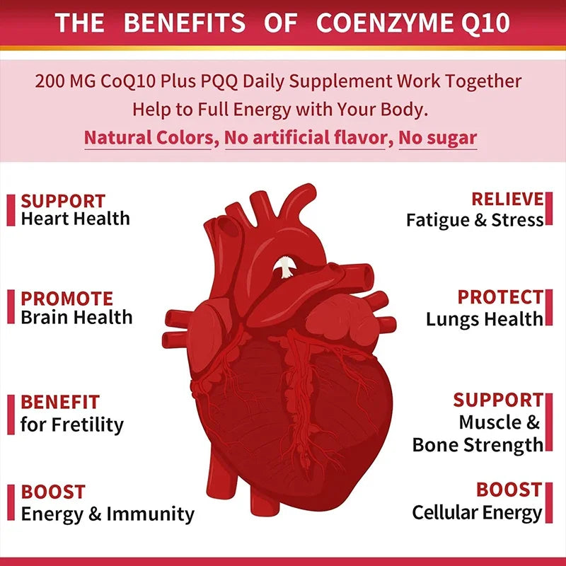 Fulimiks CoQ10 200mg Capsules – Energy & Antioxidant Support CoQ10 Supplement Qst