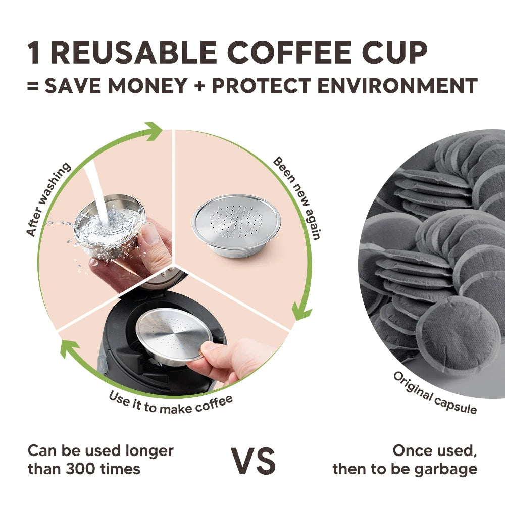 Reusable Stainless Steel Coffee Pods for Senseo HD7801 | Refillable Refillable Coffee Pods Qst