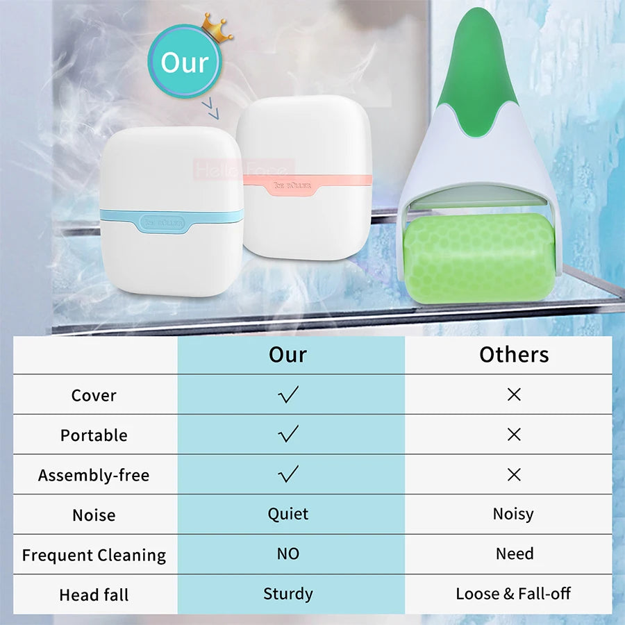 S30 Dual-Head Ice Roller Facial Massager – W+V Shape Ice Facial Roller Qst