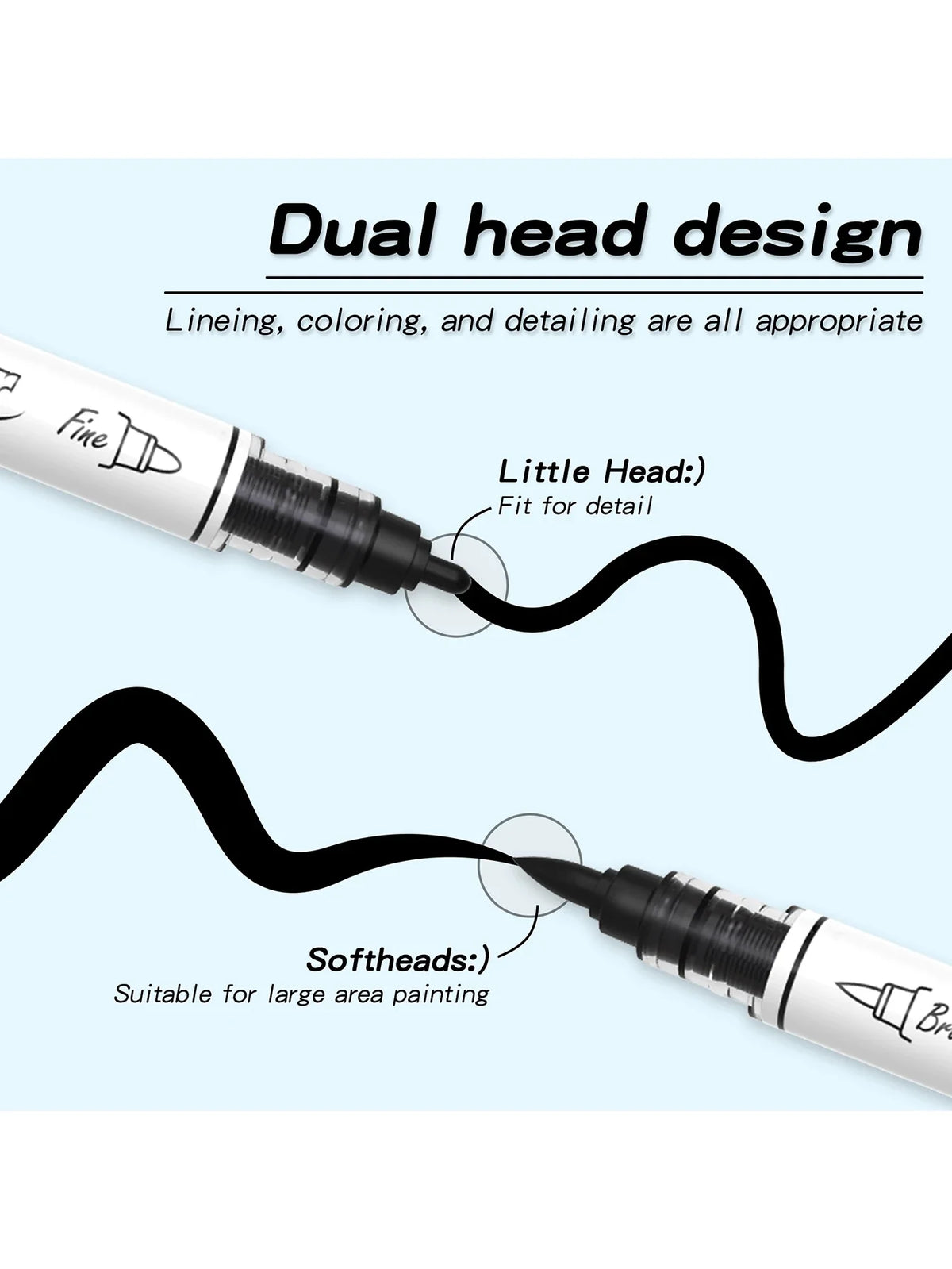 Dual Tip Permanent Acrylic Paint Pens – Black & White Set Acrylic Paint Pens Qme