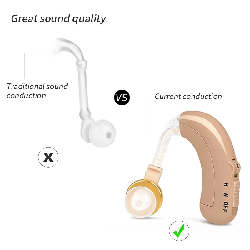 XceeFit Rechargeable USB Sound Amplifier | Adjustable Tone Personal Sound Amplifier Qst