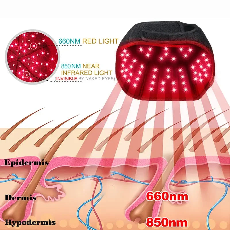 ZONGKUNG 100-LED Red Light Therapy Hair Growth Cap 660nm 850nm LED Hair Growth Cap Qst