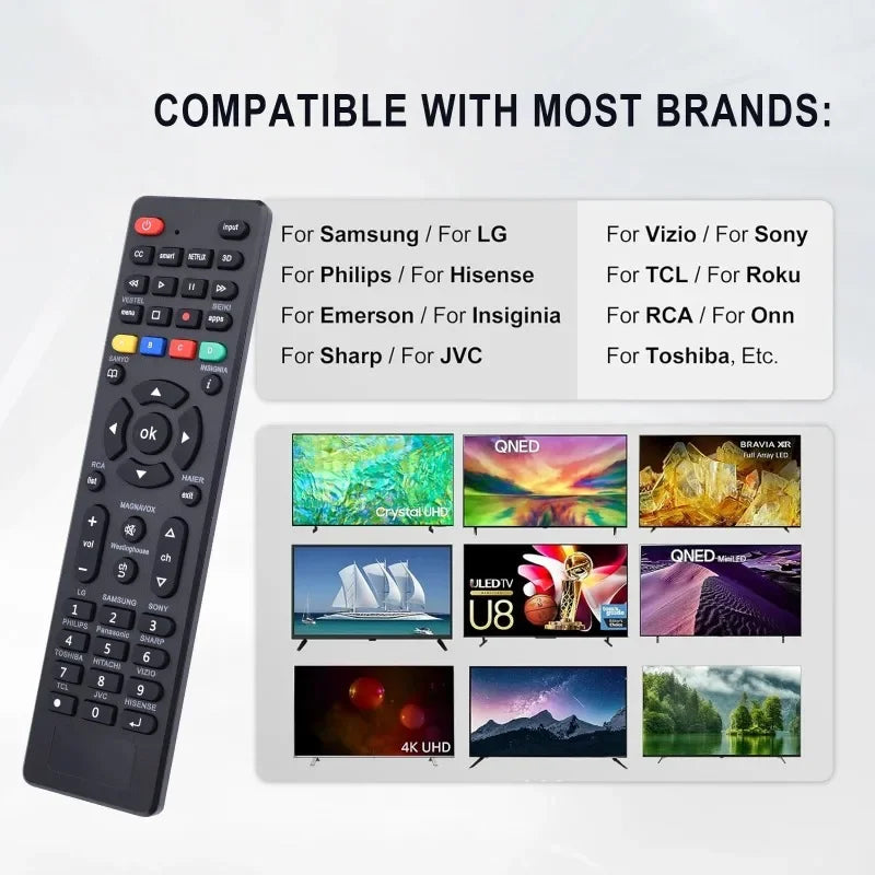 Universal TV Remote for Samsung, TCL, Sony, Vizio & More Universal TV Remote Qme
