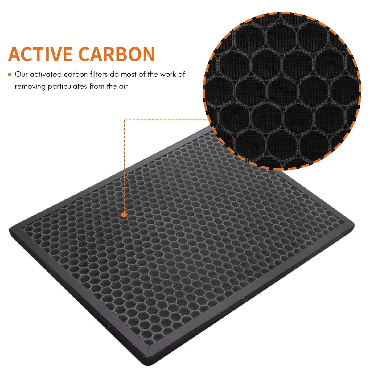 B15C Active Carbon Replacement Filter – AC2889, AC2882, FY2422 Air Purifier Filter Qst black