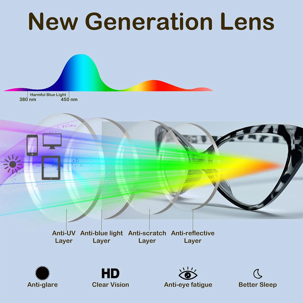 VOPHA Cat Eye Adaptive Focus Reading Glasses Ultralight L37 Reading Glasses Qst