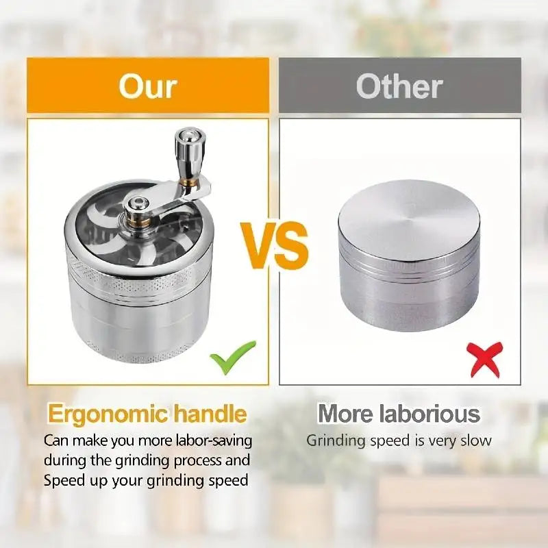 Multifunctional Spice & Coffee Hand Grinder – Stainless Steel Manual Spice Grinder Qme