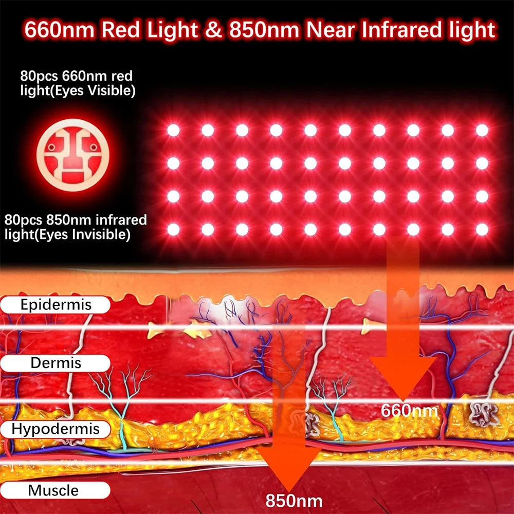 Red Light Therapy Gloves 660nm 850nm – Rechargeable Hand Device Light Therapy Gloves Qst