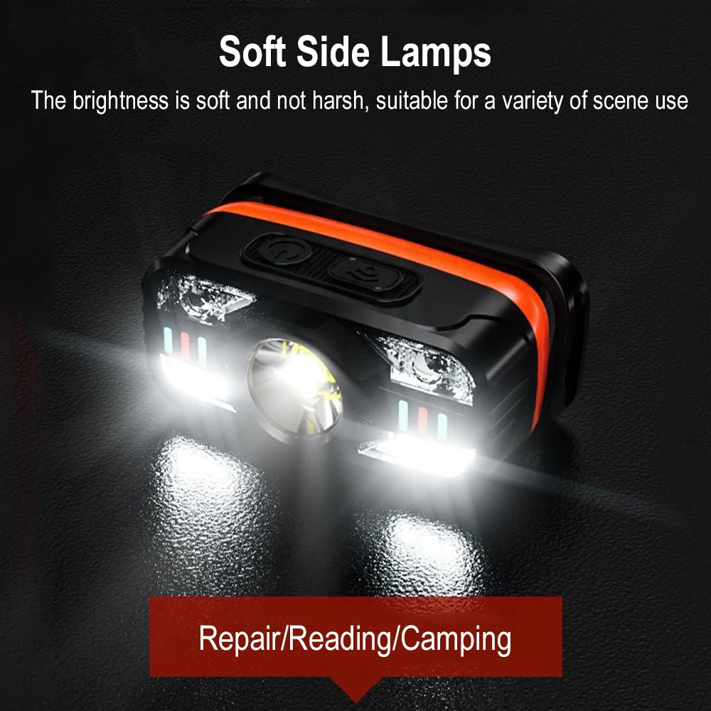 BORUiT Sensor LED Headlamp – Type-C Rechargeable, IPX4 LED Headlamp Qst