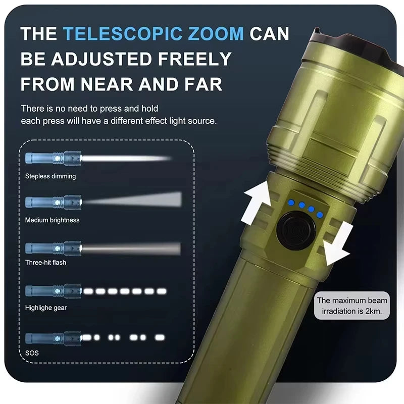 3800 Lumen Zoomable Tactical Flashlight – IP68 & Power Bank Tactical Flashlight Qst